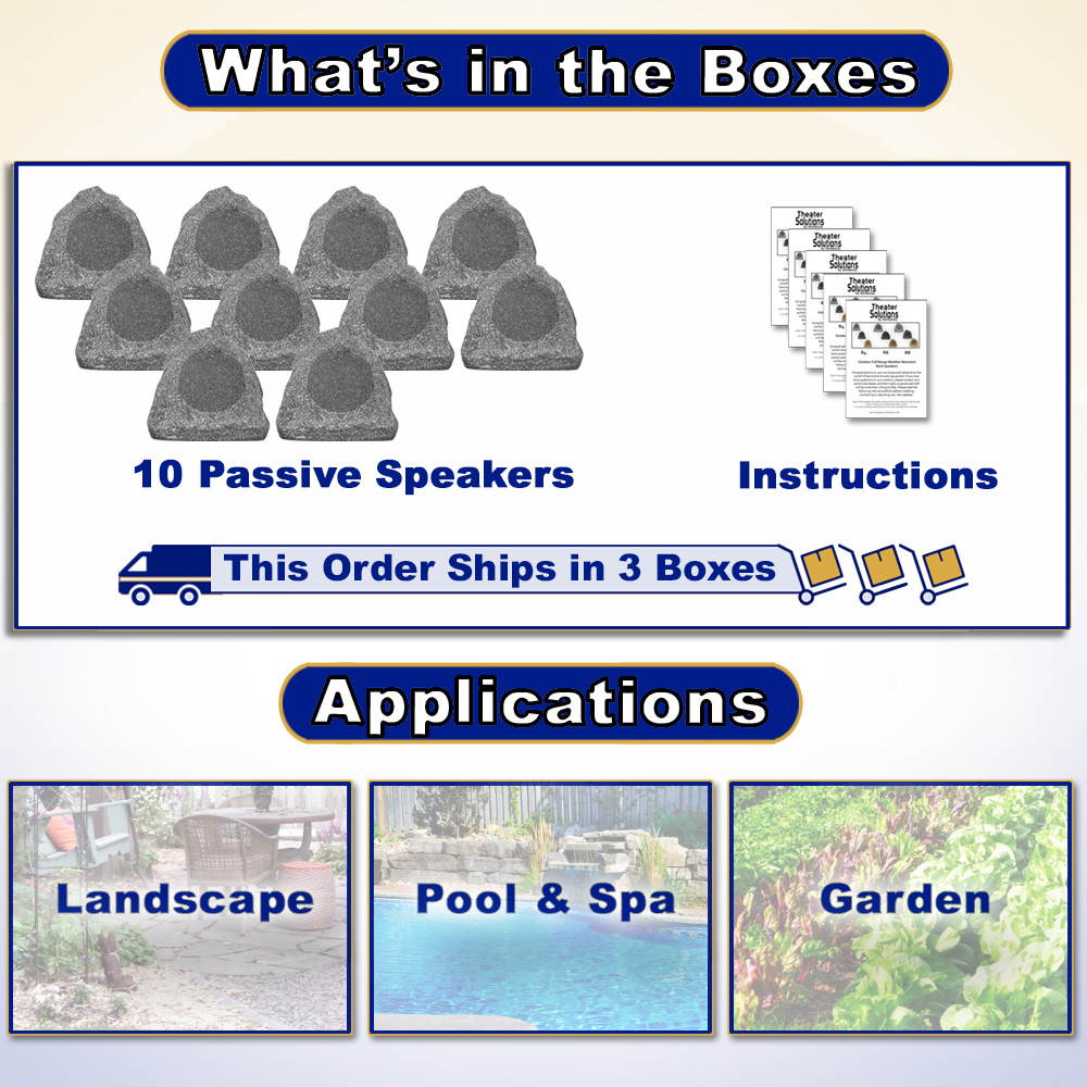 Theater Solutions 10R6G Outdoor Granite 6.5" Rock 10 Speaker Set for Deck Pool Spa Yard Garden