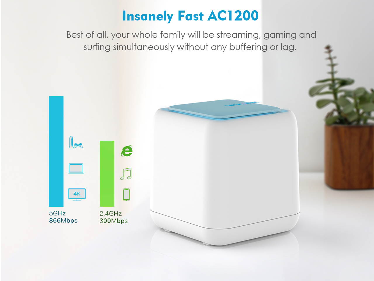 Whole Home Wifi - Wavlink Halo 2 Whole Home Mesh WiFi System, Plug and Play, Touch- link Technology, Parental Controls, Gigabit Ports, AC1200 WIFI Mesh Replace WiFi Router and Range Extenders