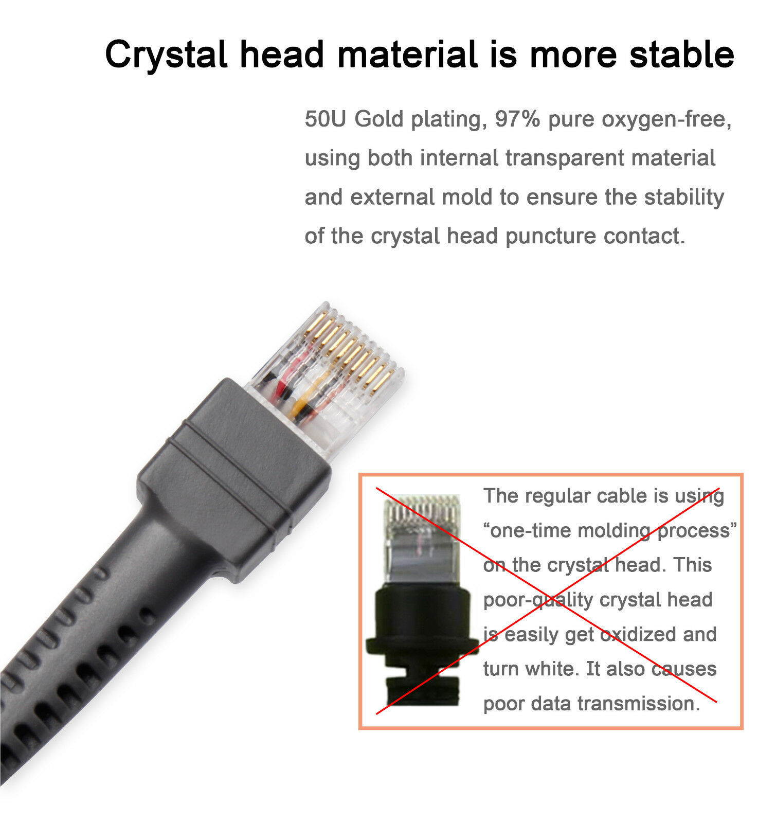 USB Cable For Symbol Barcode Scanner LS2208AP LS4208 LS1203 CBA-U01-S07ZAR 7FT