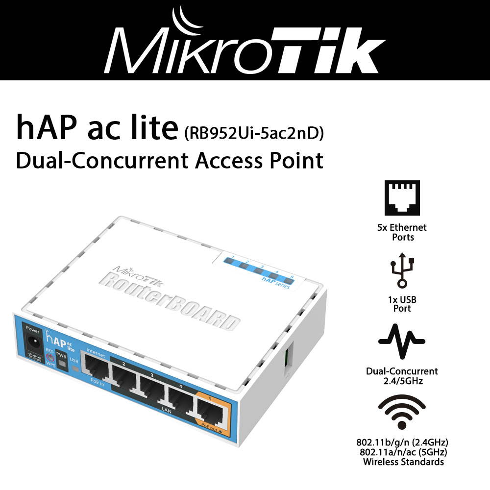 hAP ac lite Dualconcurrent Access Point RB952Ui5ac2nDUS