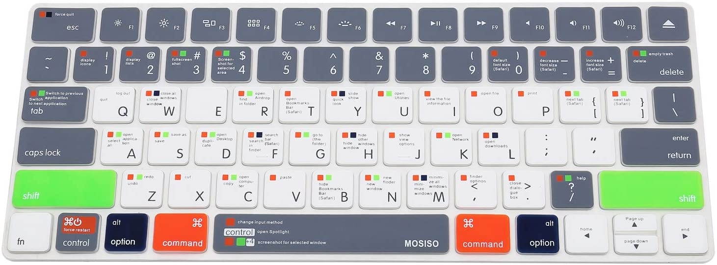 MOSISO Soft Protective Ultra Thin Keyboard Cover Skin Compatible with iMac Wireless 2nd Gen Magic Keyboard (MLA22LL/A) with US Layout, Mac OS X OSX-M-CC-2, Gray