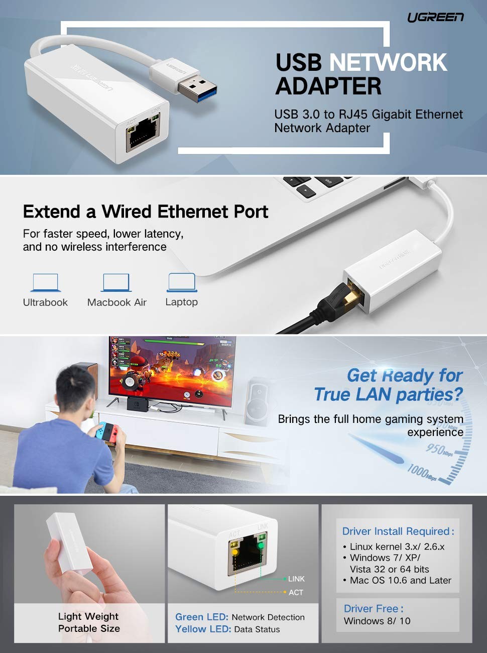 ESTONE Network Adapter USB 3.0 To 10/100/1000 Mbps Ethernet  Gigabit RJ45 Ethernet LAN Supports Nintendo Switch for windows /VISTA/WIN7/win8/win8.1/Mac /IOS/ANDROID-White