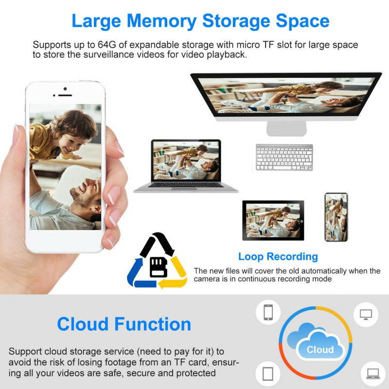 1080P Wireless Wifi IP Camera CCTV Security Webcam Baby Pet Monitor Night Vision