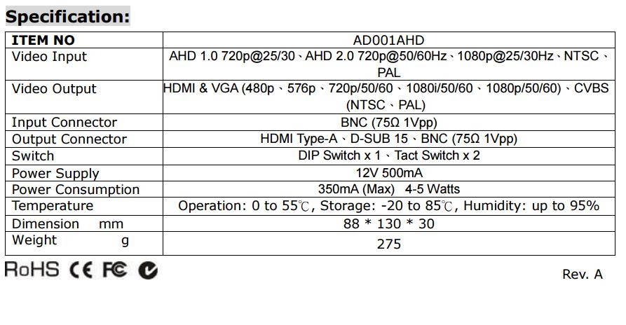 BlueCCTV CCTV AHD Video Converter to HDMI, VGA, BNC Three in One