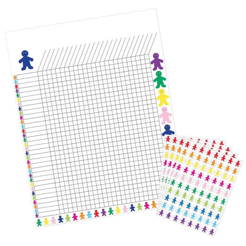 Hygloss Incentive Poster with 1200 People Stickers, 17 x 22 Inches, Assorted Colors