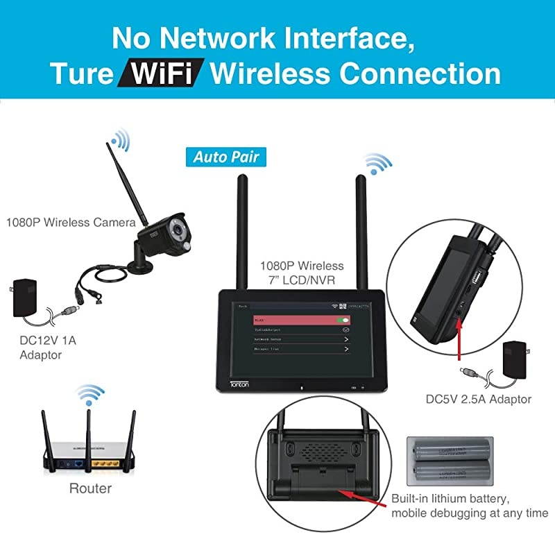 3MP&2-Way Audio&Floodlight]  Portable LCD Security Camera System Wireless with 7" IPS Touchscreen Monitor,4CH 5MP NVR and 2PCS 3MP Floodlight Cameras with PIR,Rechargeable Battery,32GB SD Card