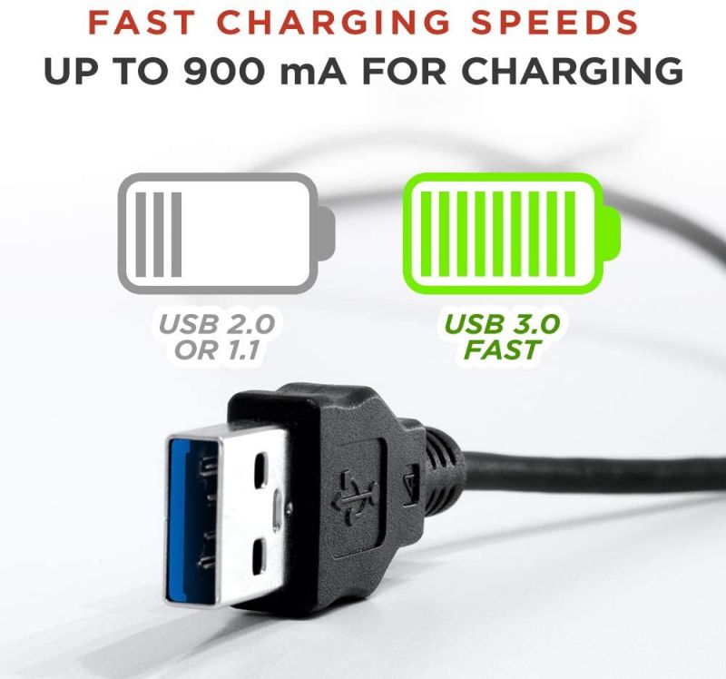 Buyer's Point SuperSpeed USB 3.0 Type A/Type A Cable Cord for Data Transfer Hard Drive Enclosures, Printers, Modems, Cameras (6ft)Pack of 25 Black