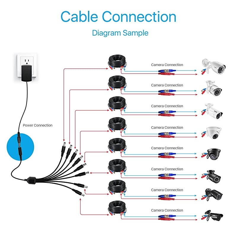 2Pack DC 1 Female to 8 Male Output Power Splitter Cable 8 Way Y Splitter Adapter Wire for CCTV Security Cameras