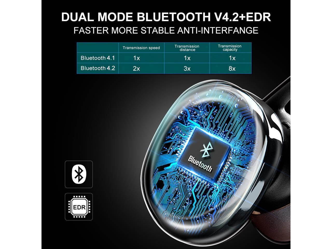 Arbily Wireless Bluetooth Earbuds, Bluetooth Earphones with Mic, Sport HD Stereo IPX6 Waterproof Air Bud Wireless Noise Canceling Workout Sports Earbuds