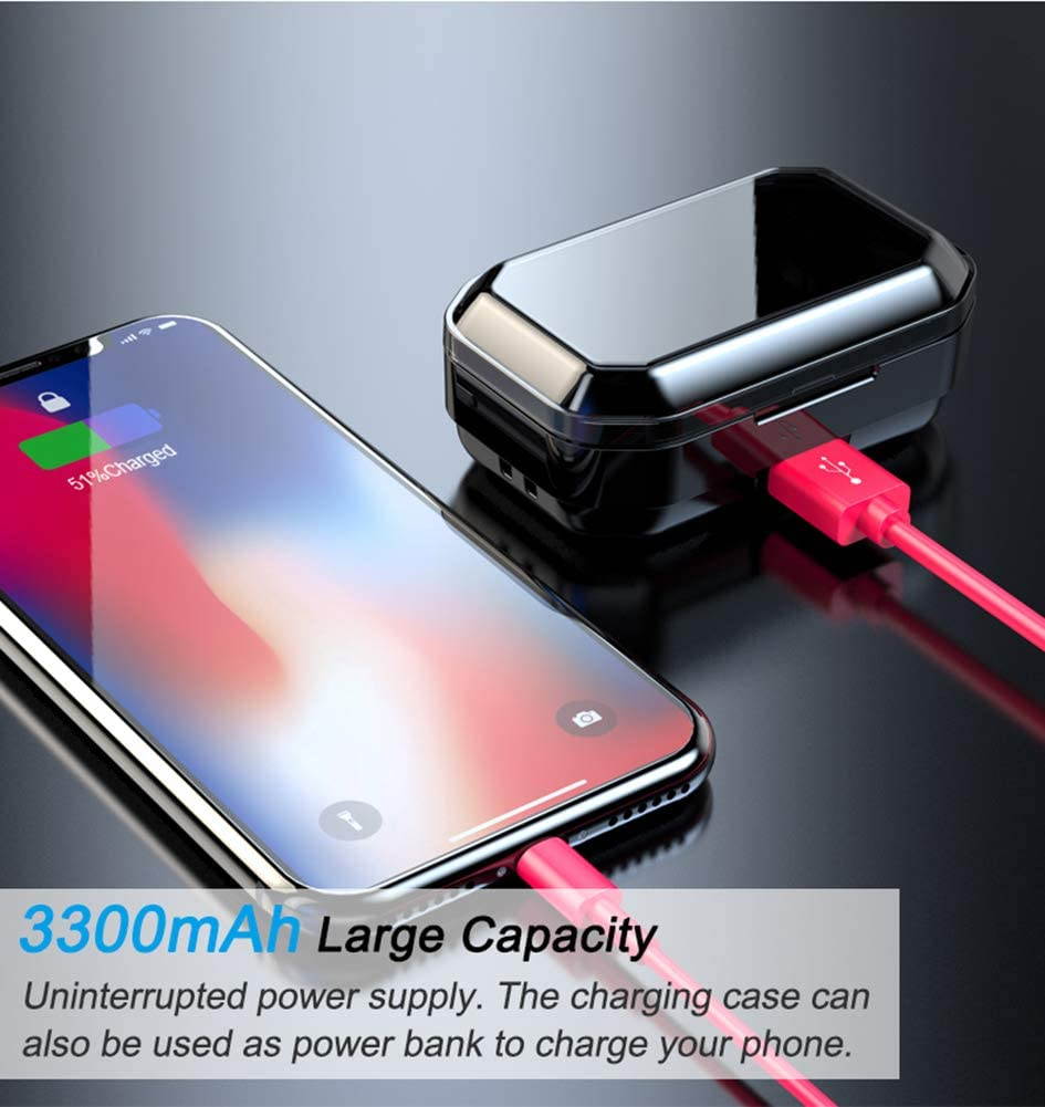 Abelanja True Wireless Earbuds Bluetooth 5.0 Headphones, IPX7 Waterproof Earphones for Sports, 110H Playtime w/ 3300mAh Charging Case, 3D Stereo Audio Touch Control in-Ear Headset