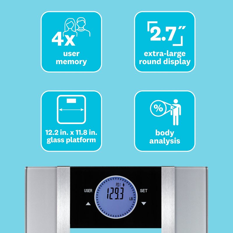 Body Analysis Scale - Weight Watchers