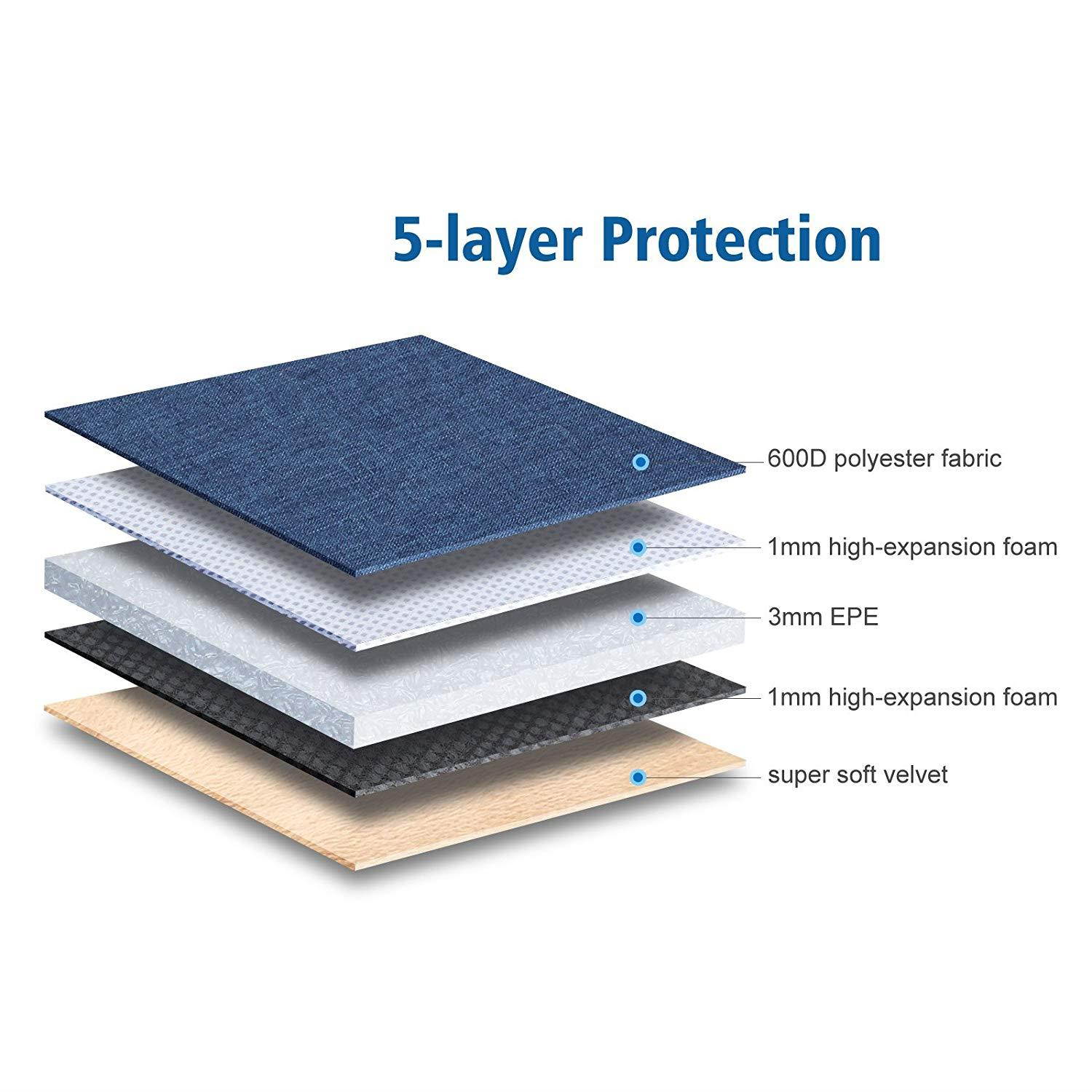 iPad Pro 10.5 Case, Tablet Sleeve Case for 10.5 Inch iPad Pro / 9.7 inch New iPad/iPad Air 2 / iPad 4, 3, 2 / Samsung Galaxy Tab 10.1 Inch Protective Travel Pouch Bag Water Repellent, Blue