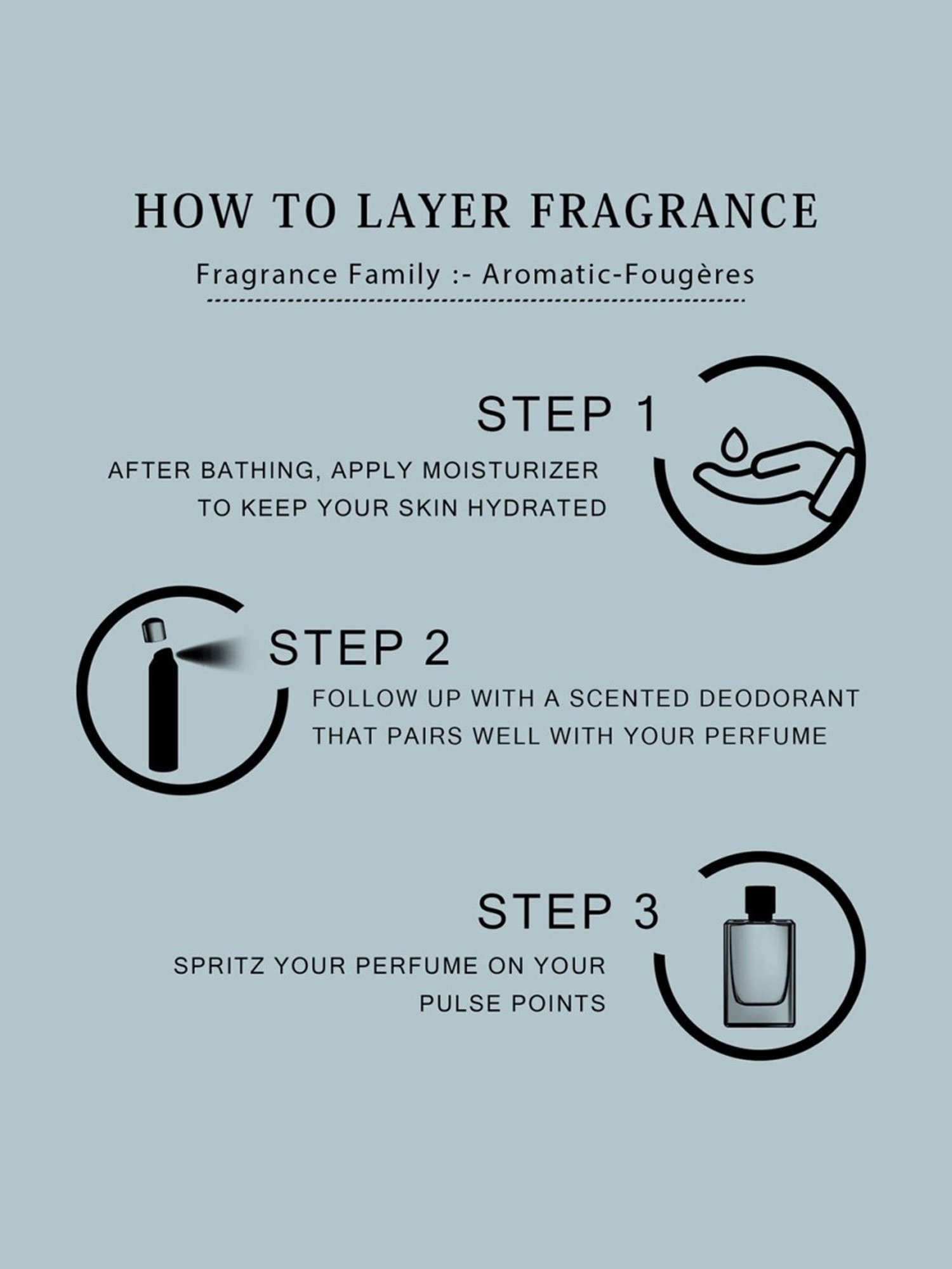 Adiveda Natural Perfume Tester Set of 7 for Women