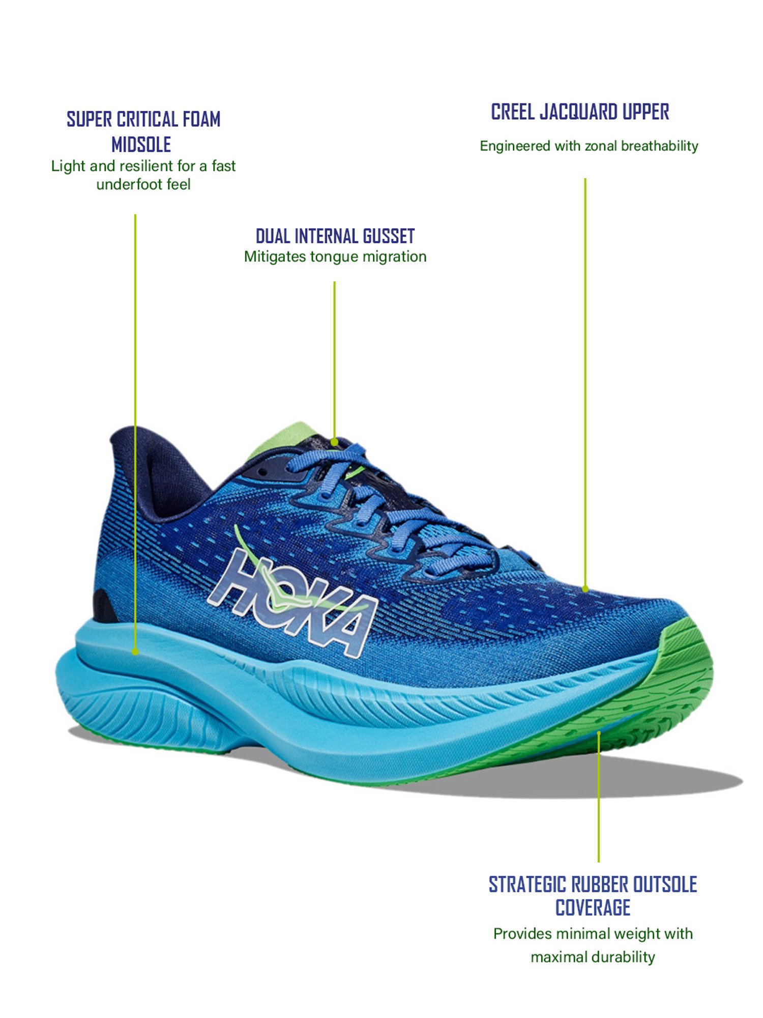 Hoka Men's M MACH 6 WIDE Virtual Blue & Bellwether Blue Running Shoes