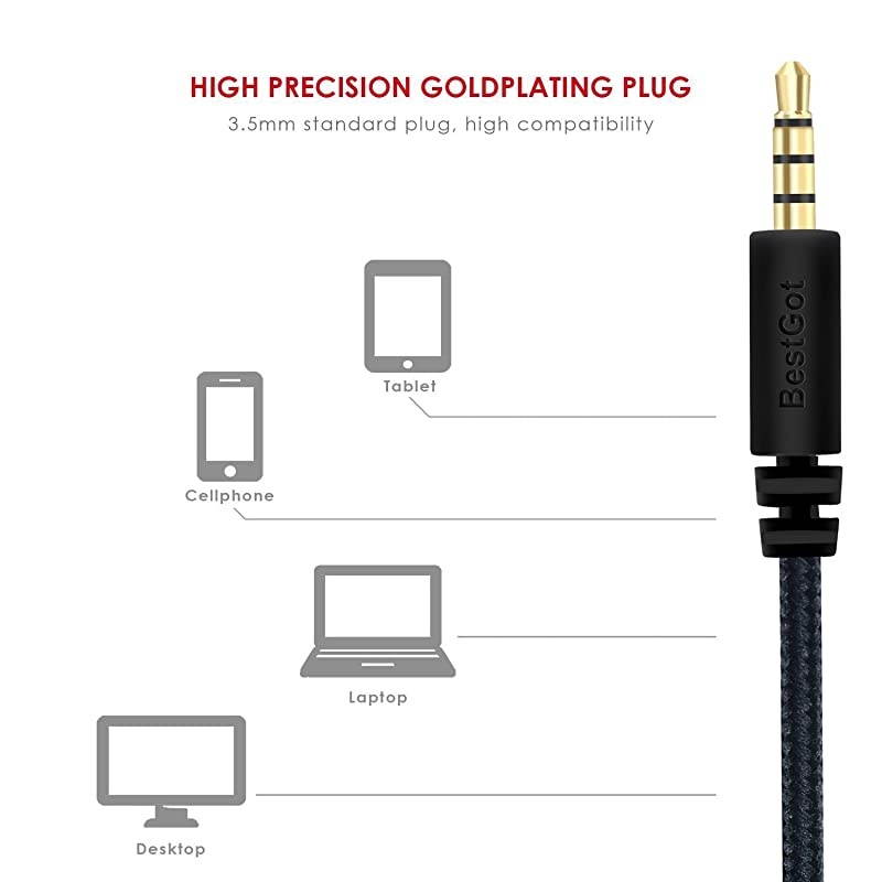 Audio Cord AUX Cable 35mm Headphones Cord with Microphone inline Volume 43ft 13m for PS4 Controller HeadphonesHomeCar Stereos and More 1Pack Black