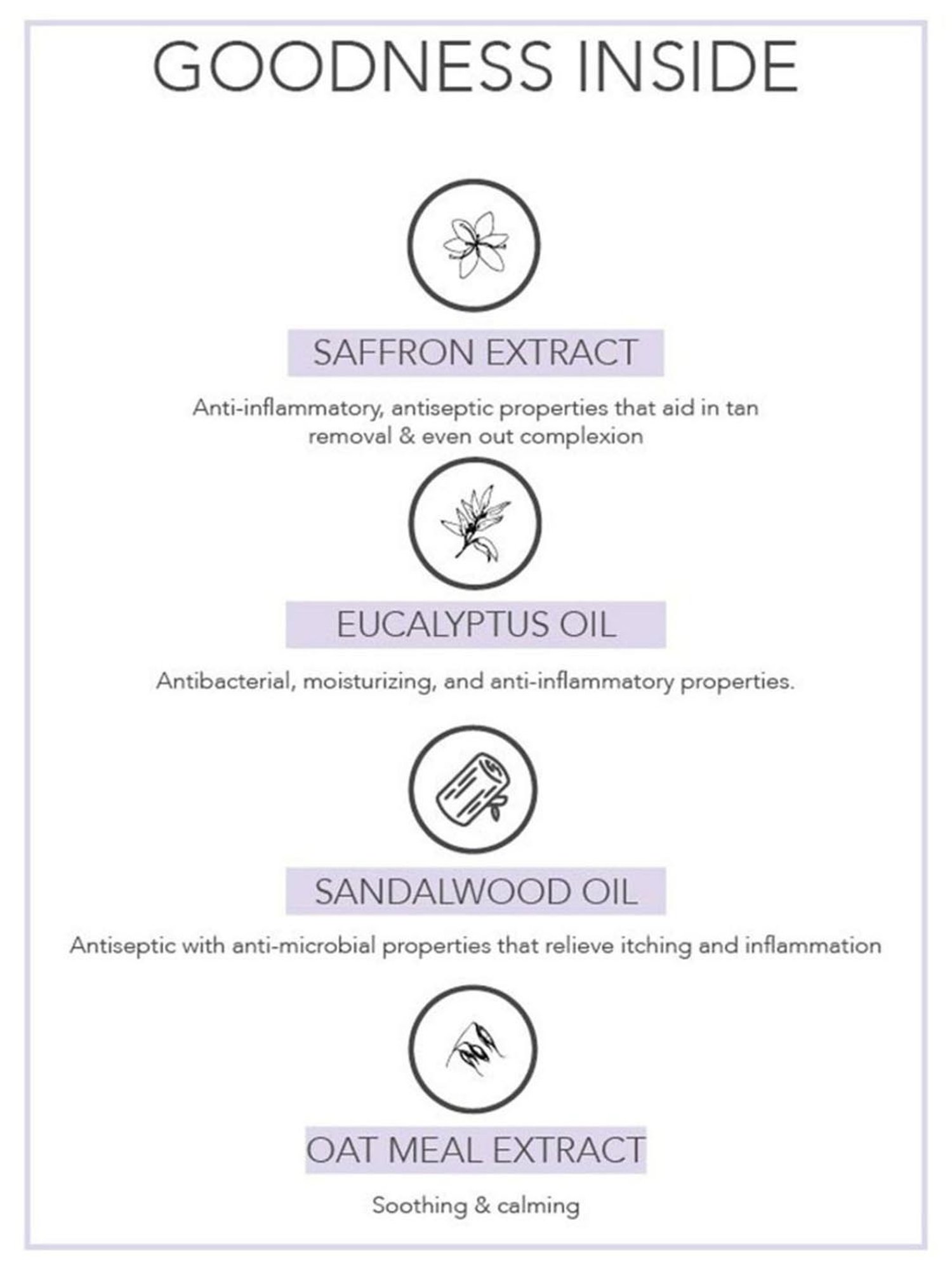 Fabessentials Sandalwood, Eucalyptus & Saffron Body Wash - 250 ml