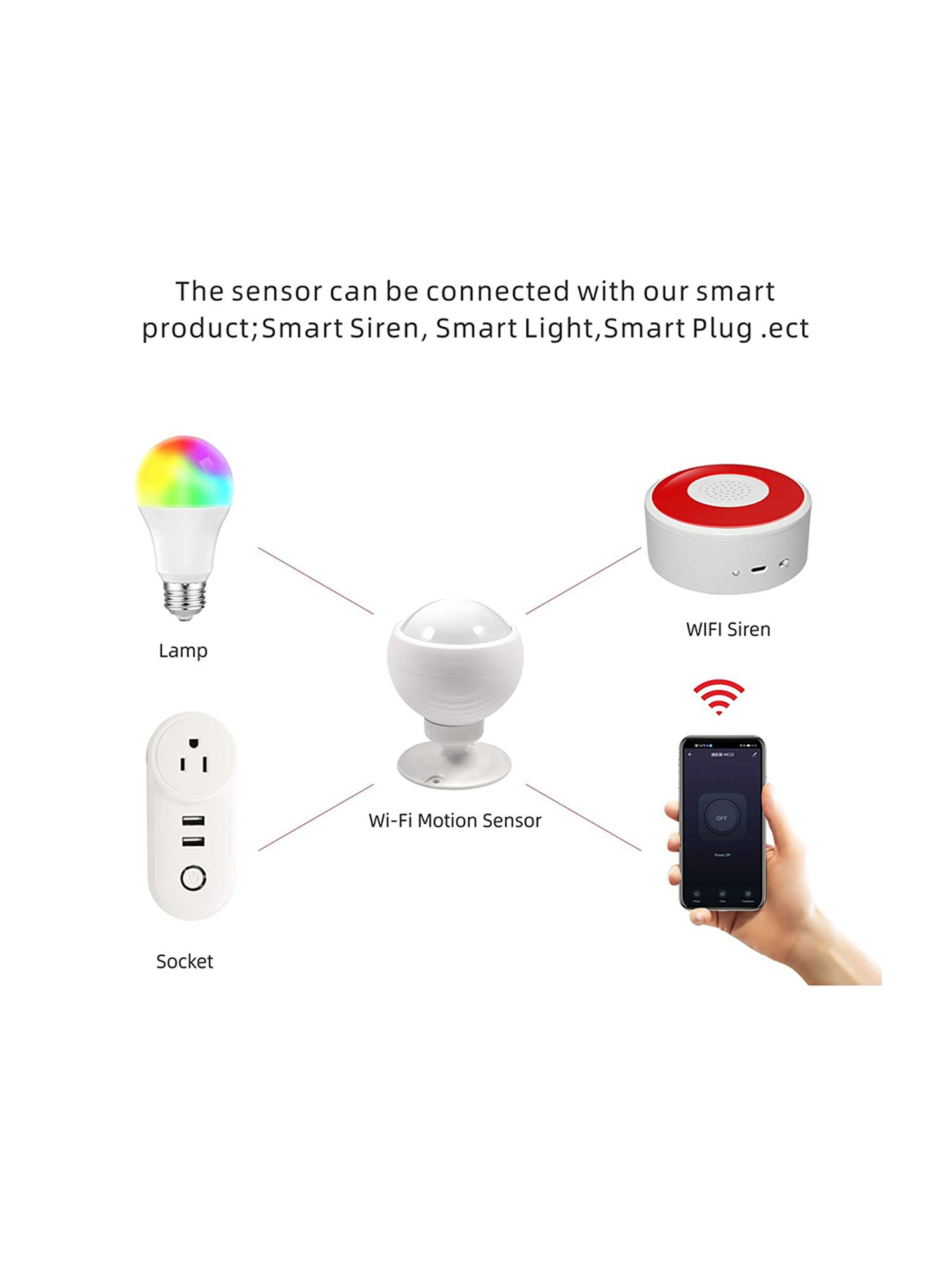 SmartiQo ZigBee PIR Motion Sensor (White)