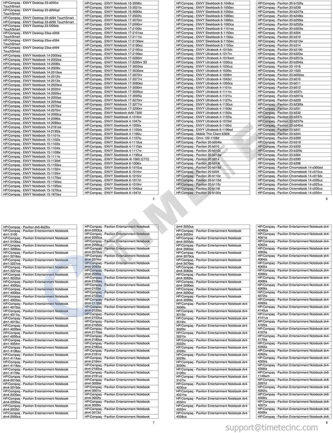 Timetec Hynix IC 16GB Kit(2x8GB) DDR3 1333MHz PC3-10600 Non ECC Unbuffered 1.5V CL9 2Rx8 Dual Rank 204 Pin SODIMM Laptop Notebook Computer Memory Ram Module Upgrade(16GB Kit(2x8GB))