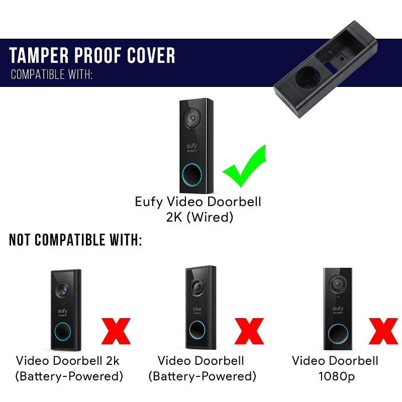 ClearOne UNITE Video Conferencing Camera - 2.1 Megapixel - 30 fps - USB 3.0 - 1920 x 1080 Video - CMOS Sensor