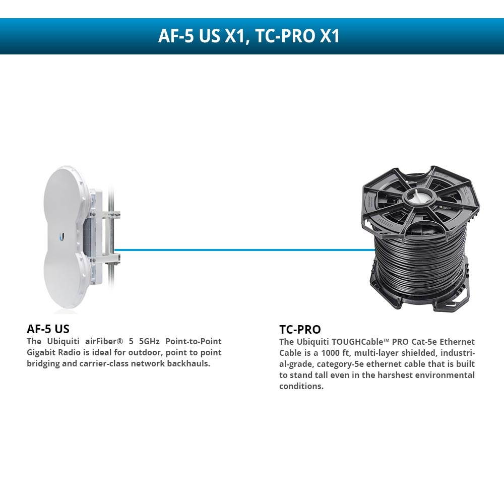 Ubiquiti airFiber5 5GHz Point-to-Point Gigabit Radio with TOUGHCable PRO Cat-5e Ethernet Cable