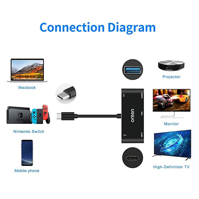 USB C to HDMI VGA Adapter USB Type C Thunderbolt 3 Compatible to HDMI 4K+VGA Adapter Compatible with MacBook ProChromebook PixelDell XPS 13iPad Pro 2018MacBook Air 2018 Silver