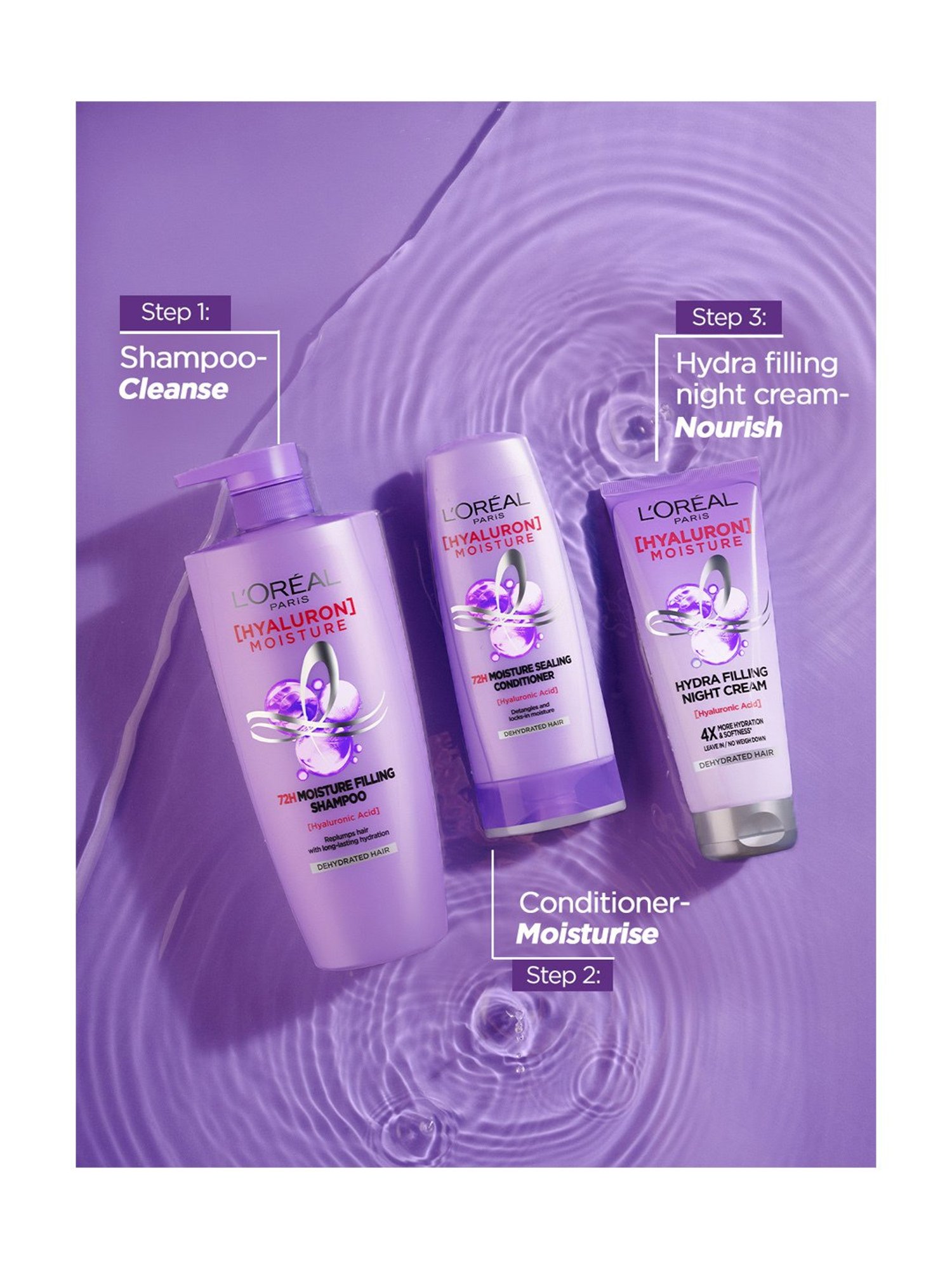 L'Oreal Paris Hyaluron Moisture 72H Moisture Filling Shampoo - 1000 ml