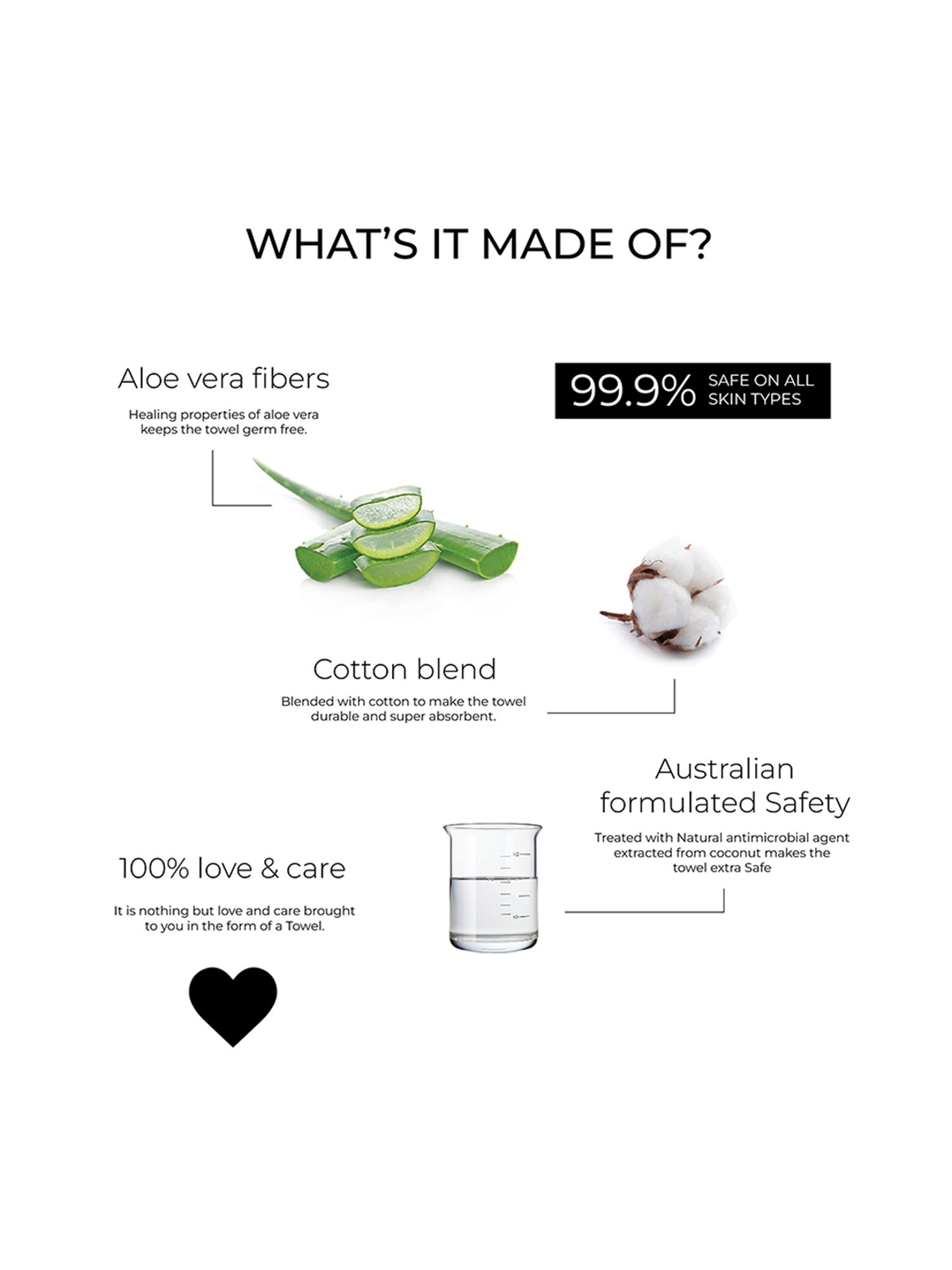 Doctor Towels Pink Blend Abstract Bath Towel