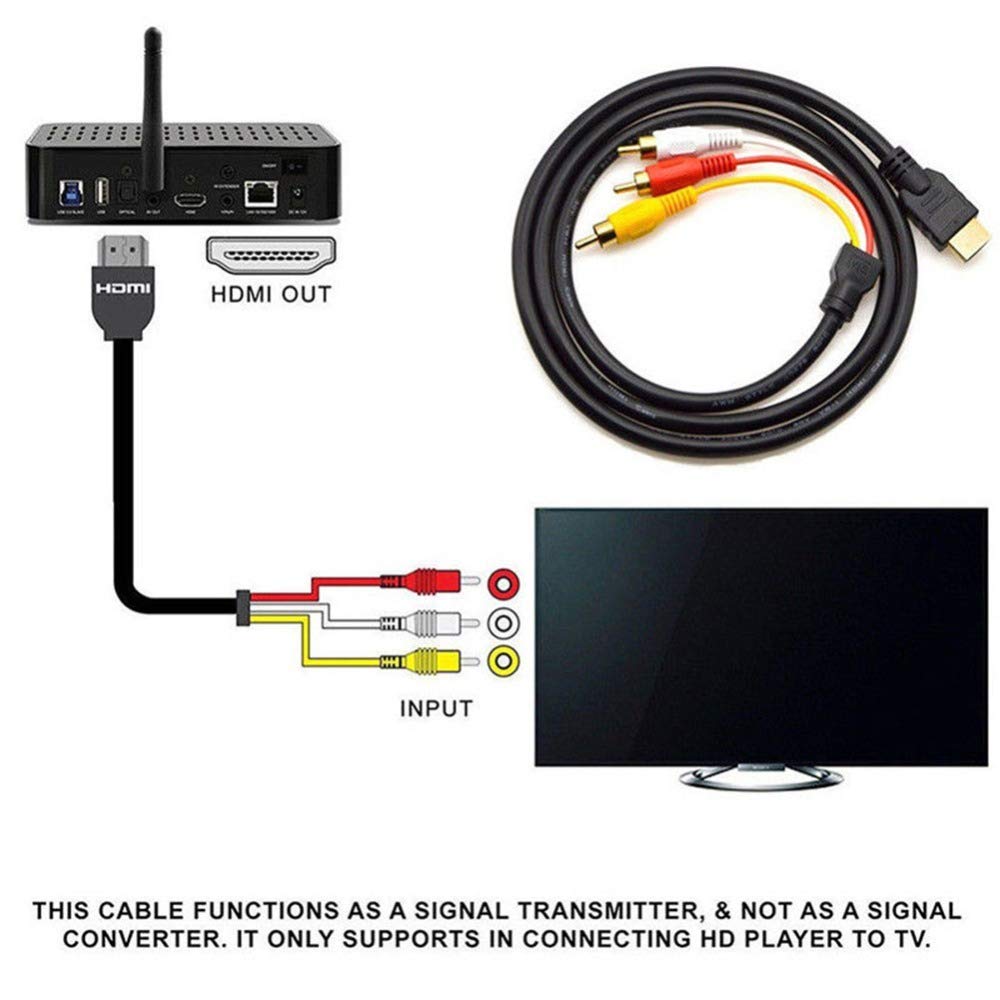 HDMI to RCA Cable, HDMI Male to 3RCA AV Composite Male M/M Connector Adapter Cable Cord Transmitter (NO Signal Conversion Function), One-Way Transmission HDMI to RCA Cable for TV HDTV DVD