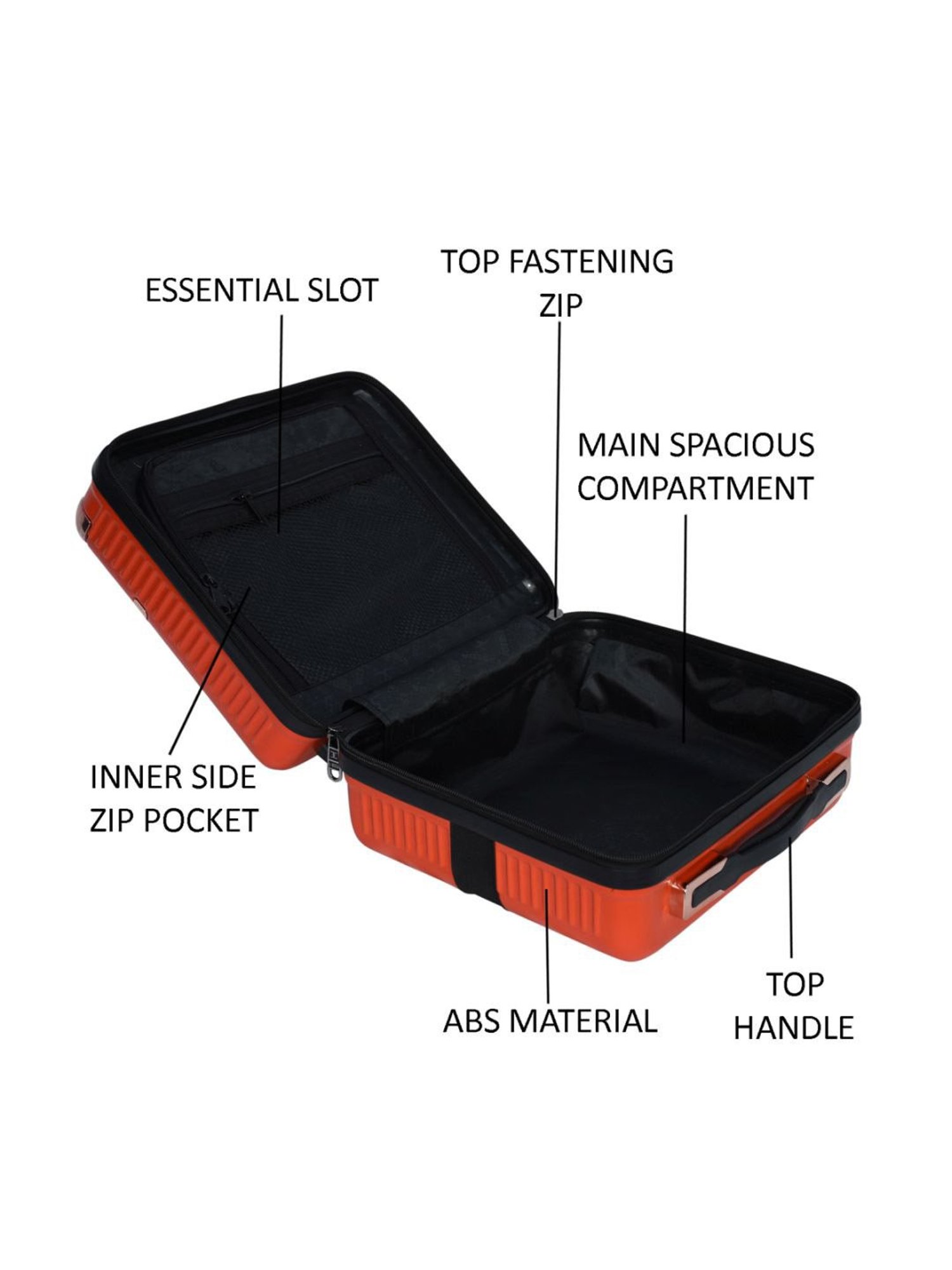 Perquisite Y2K Luxe Range Black Hard 20" Cabin Luggage