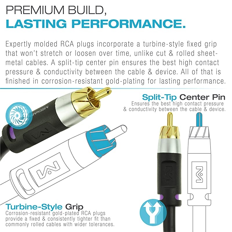 ULTRA Series Subwoofer Cable 4 Feet Dual Shielded with Gold Plated RCA to RCA Connectors Black