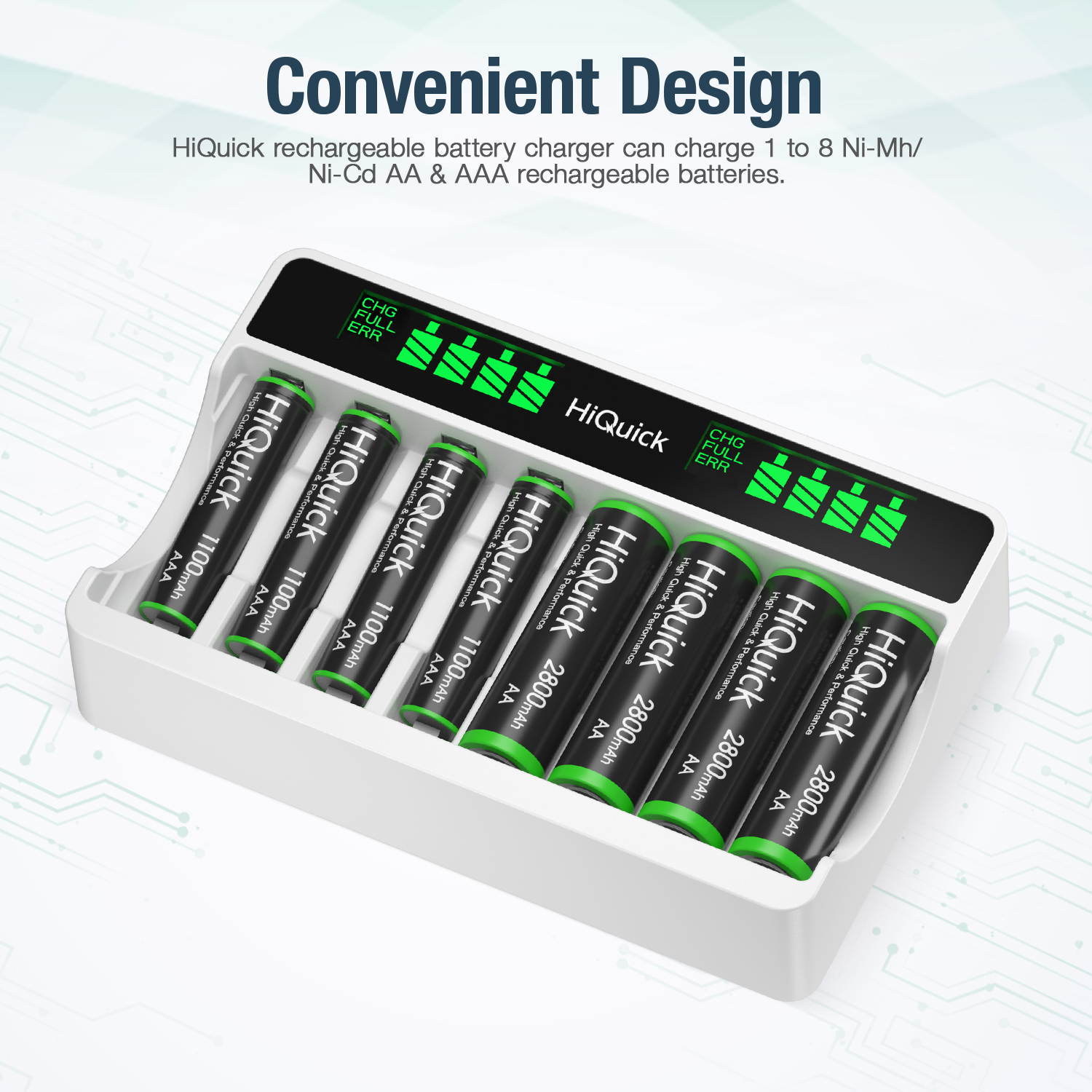 HiQuick 8 Packs 1100mAh 1.2V AAA Rechargeable Batteries + 8 Bay Independent LCD Battery Charger for Ni-MH Ni-CD Battery