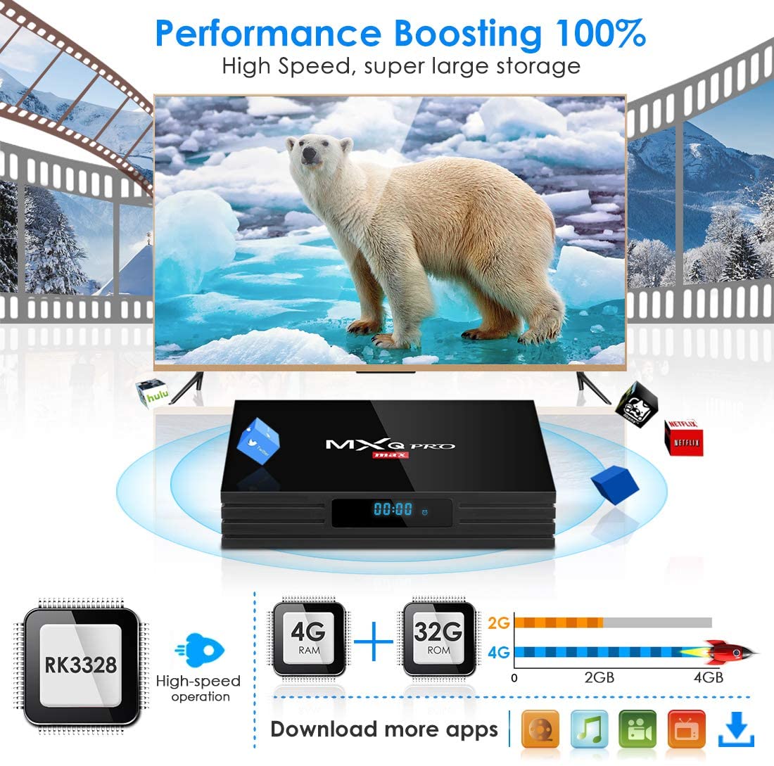 Android TV Box 9.0, Superpow MXQ PRO MAX S RK3328 Smart TV Box Quad Core, BT 4.1/4K UHD/3D/H.265/HDMI/USB 3.0/USB 2.0, Android Set-Top Box (4GB RAM+32GB ROM)