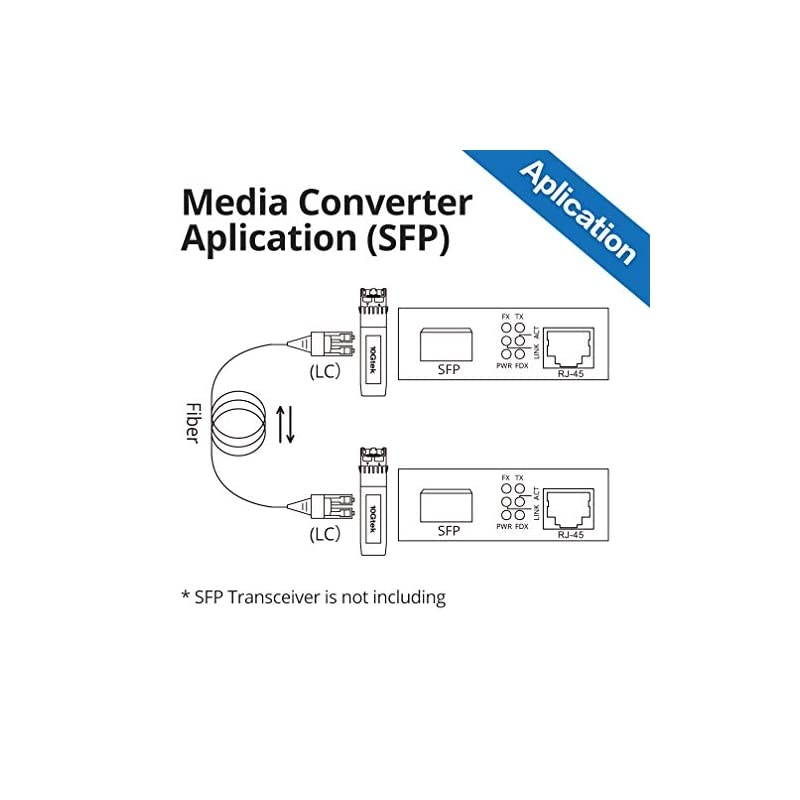 Pir of 1.25G MediConverter, SFP Slot, Without Trnsceiver