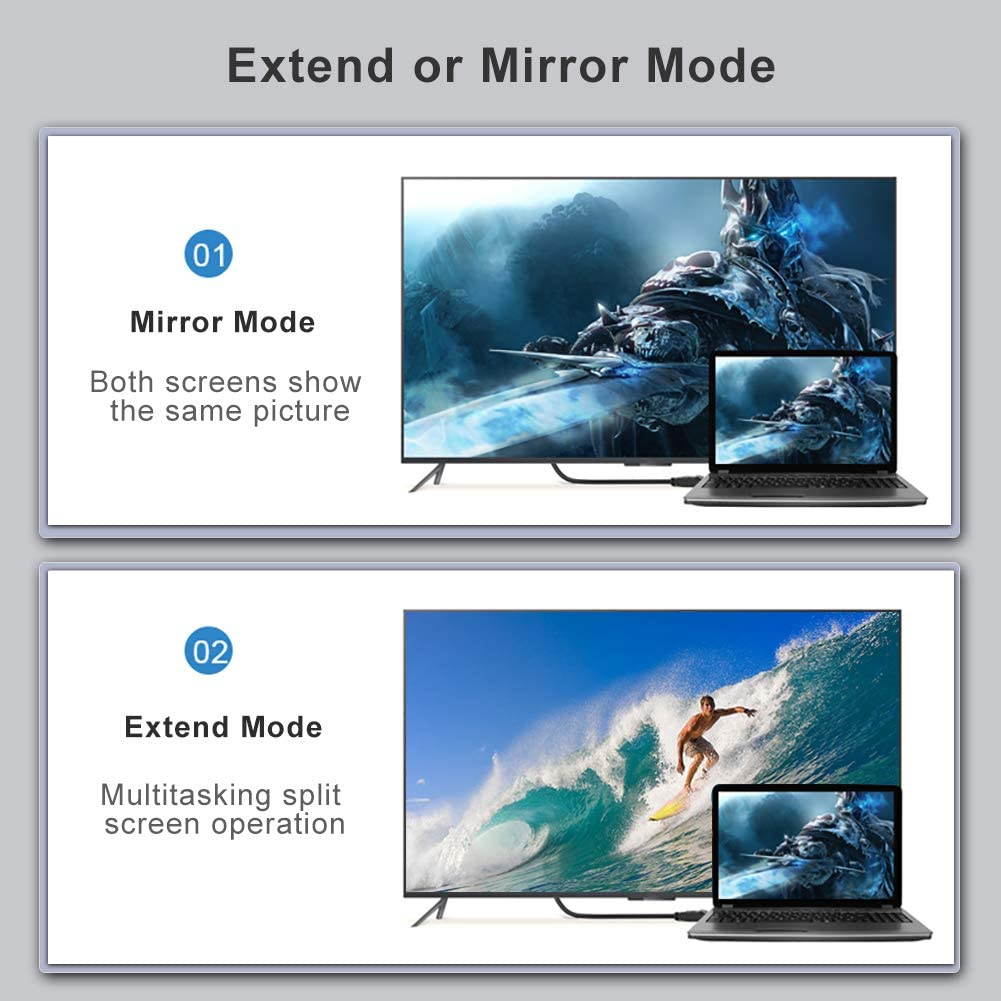 4K DisplayPort to HDMI Cable 6ft, Gold-Plated DP Displayport Male to HDMI Male Audio Video Cable for Lenovo, HP, DELL, GPU, AMD, ASUS, 6 Feet, Black