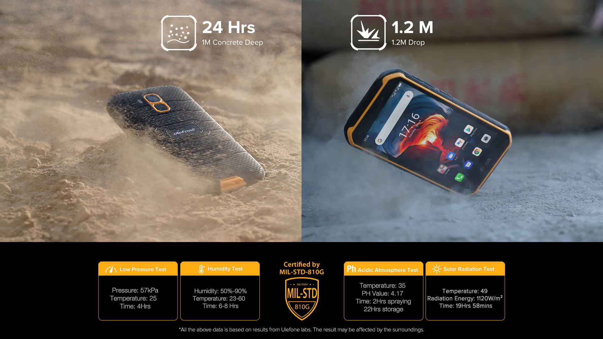 Ulefone Armor X7 Pro Unlocked Rugged Phones, Android 10 Quad-core 4G+32GB ROM, 13MP+5MP Dual Camera 5.0 inch HD Screen 4000mAh Battery Rugged Smartphones, OTG, NFC, Face ID, GPS, WiFi