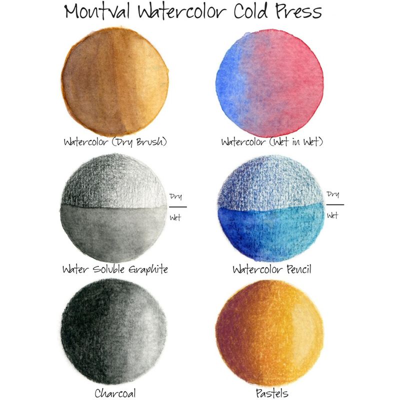 Prima Watercolor Confections Watercolor Pans 12/Pkg-Vintage Pastel