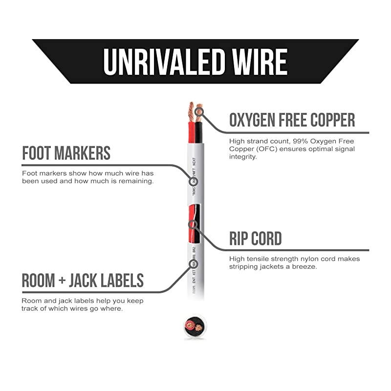162 Plenum Speaker Wire 16 AWGGauge 2 Conductor UL Listed in Wall CL2PCL3PCMP Rated OxygenFree Copper OFC 1000 Foot Bulk Cable Pull Box Black