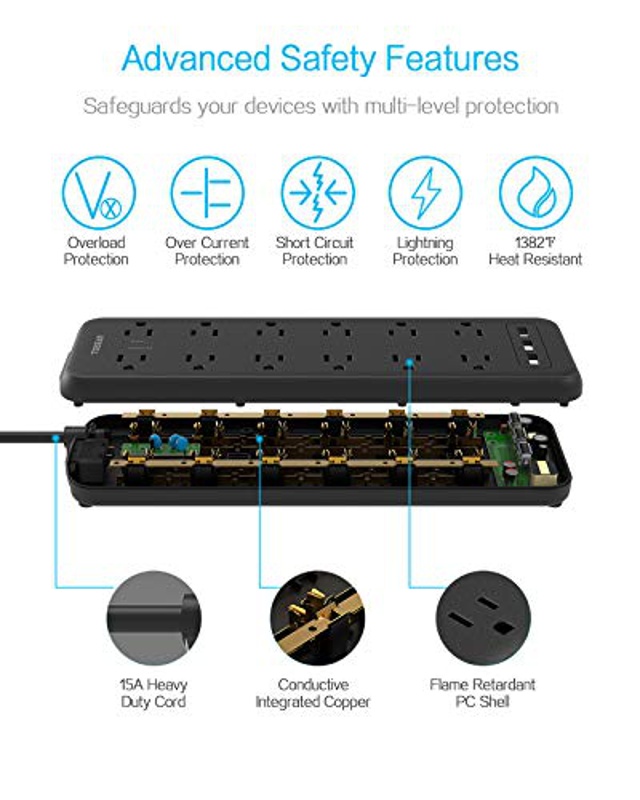 Power Strip, TESSAN Surge Protector Flat Plug 12 AC Widely Spaced Outlets with 3 USB Charging Ports,1875W 15A, 1700 Joules, Wall Mount, 5 Feet Extension Cord, for Home Office Computer TV, Black