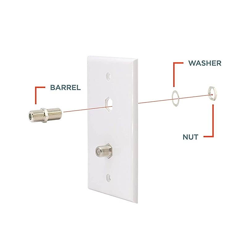 Cable Extension Coupler with Washer and Nut | 10 Pack | Works with Wall Plates | Connects Two Coaxial Video Cables for Coax F81 Female to Female 3GHz Satellite CATV