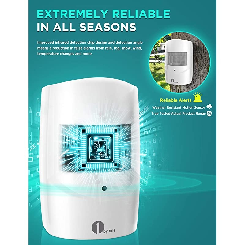 Driveway Alarm  Motion Sensor 1000ft Operating Range 36 Melodies Home Security Alert System with 1 Plugin Receiver and 2 Weatherproof PIR Motion Detector Protect IndoorOutdoor Property