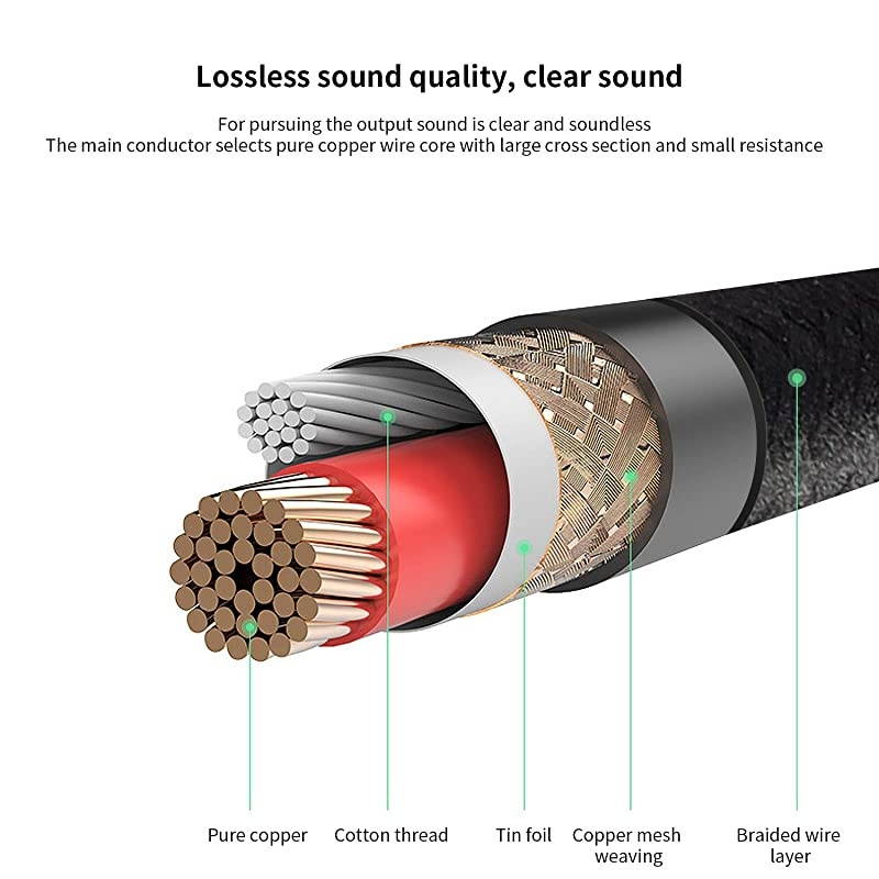 USB Microphone Cable 10Ft  USB Male to XLR Female Cable Connector Cords Adapter for Microphones or Recording 24K GoldPlated USB Connector Black Tweed Woven Jacket