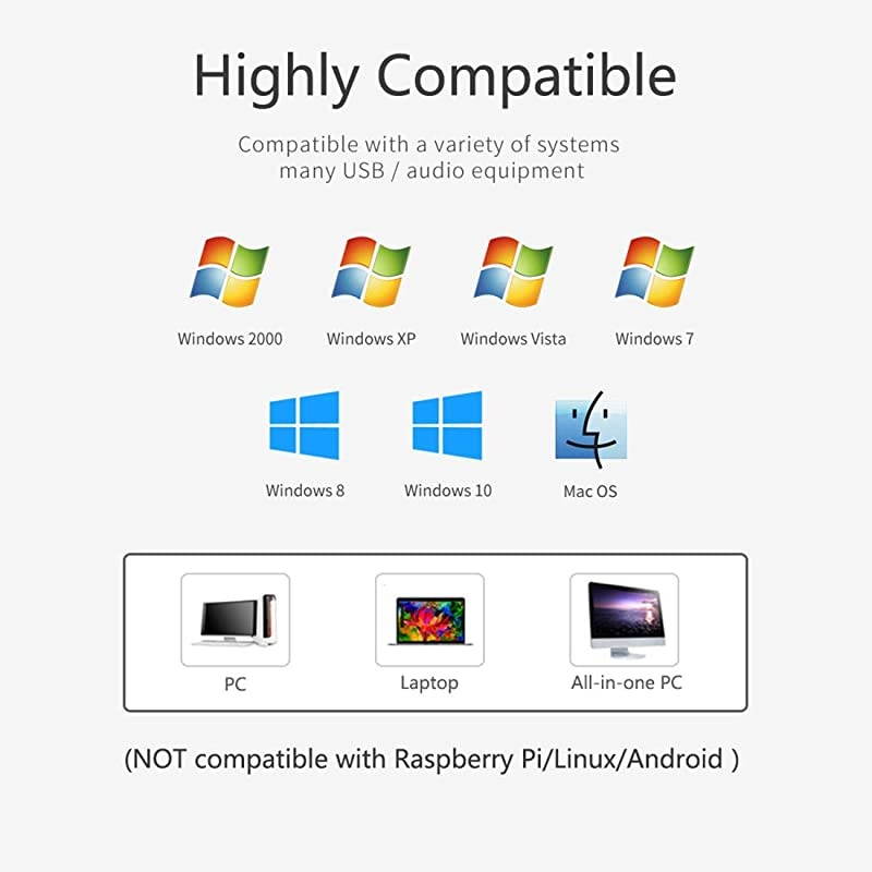 USB Microphone Speakers,  ZM330 Speakerphone - Omnidirectional Desktop Computer Conference Mic with 360 degrees Voice Pickup, Mute Function for Streaming, VoIP Calls, Skype, Interviews, Chatting