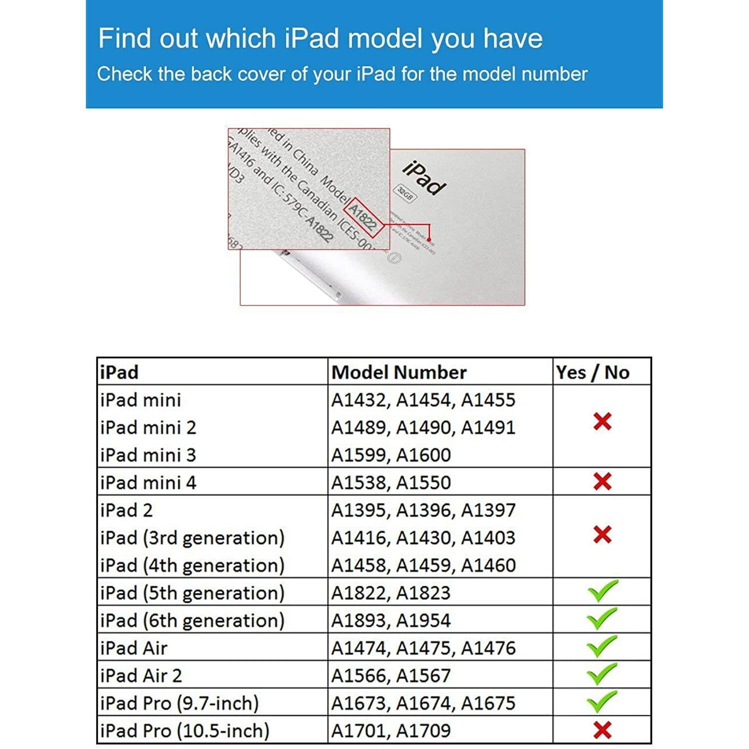 iPad 9.7 inch 2018/2017 Case,Pro 9.7 Case,iPad Air 2 Case,iPad Air Case,Slim Soft Rubber Back Shockproof Protective Case with Auto Wake/Sleep for iPad 5th/6th Gen, American Flag Patriotic Soldier