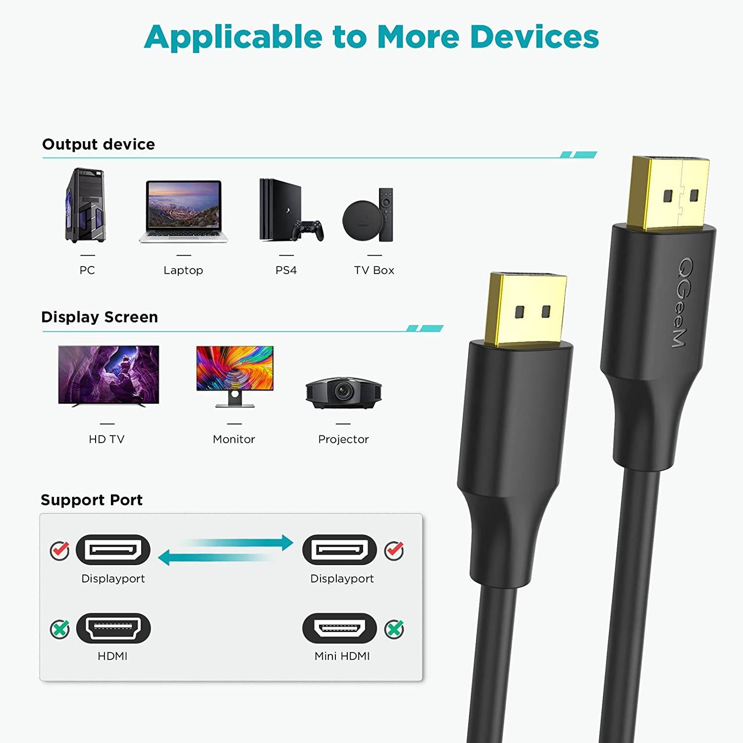QGeeM DisplayPort 1.2 Cable 3FT,4K DisplayPort to DisplayPort Cable,High Speed DP Cable Supports 4K@60Hz and 2K@144Hz Compatible with PC,Laptop,TV, Displayport Cable for Monitor