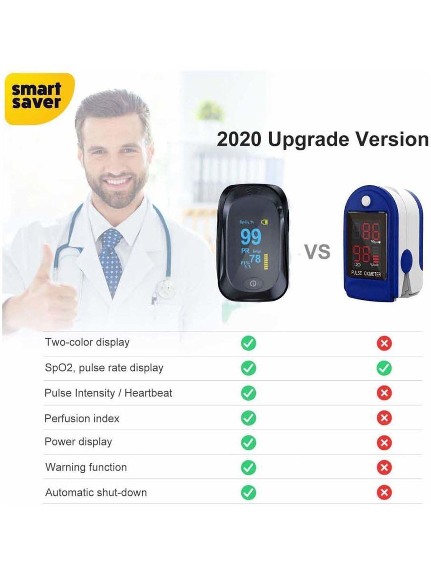 MCP OLED Fingertip Pulse Oximeter (Black)