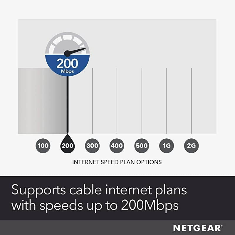 Cable Modem WiFi Router Combo C6220 Compatible With All Cable Providers Including Xfinity by Comcast Spectrum Cox | For Cable Plans Up to 200 Mbps | AC1200 WiFi Speed | DOCSIS 30