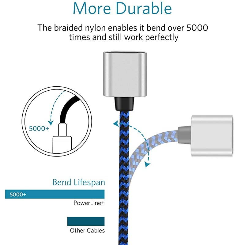 Charger Cable for Apple Pencil - Charging Adapter Cable for Apple Pencil, Female to Male Adapter Extension Cable, 3 Feet, Blue