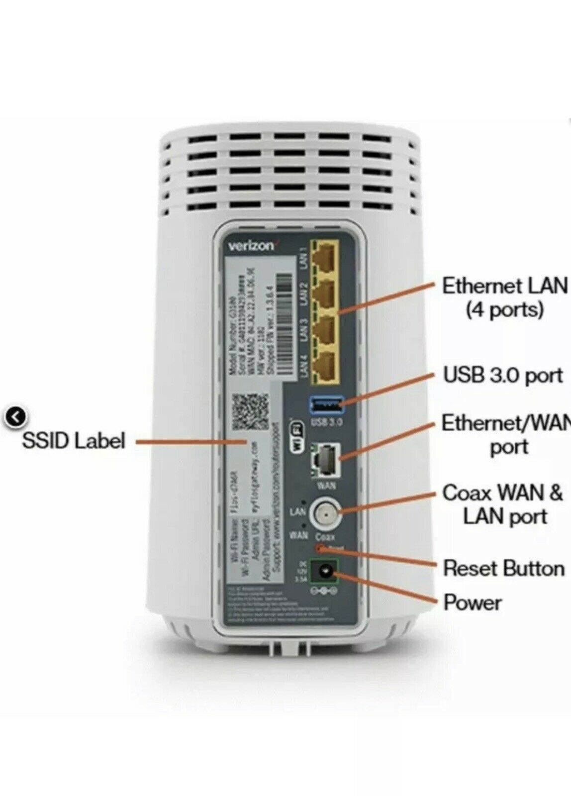 Verizon Fios G3100 Home Network Modem/Router NEW