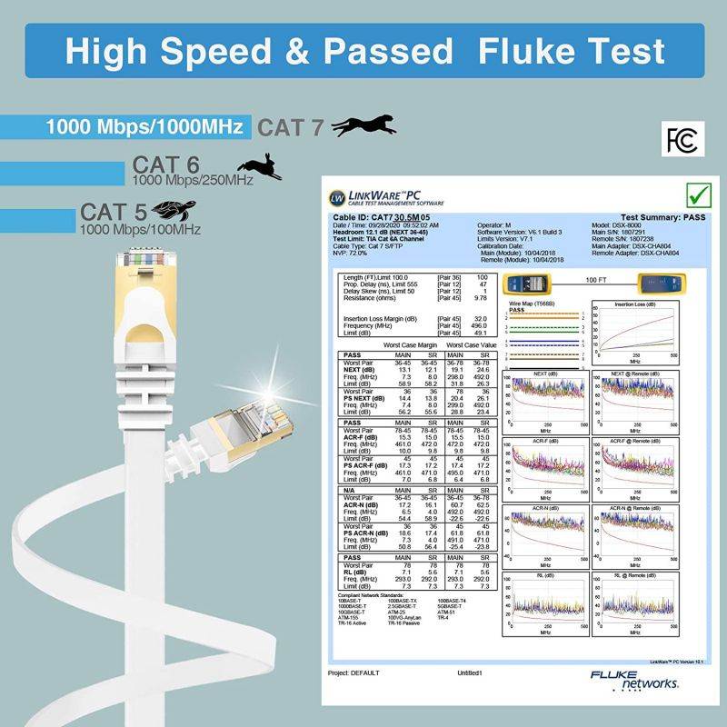 eero 6 AX1800 Dual-Band Mesh Wi-Fi 6 System (3-pack) (M110311)