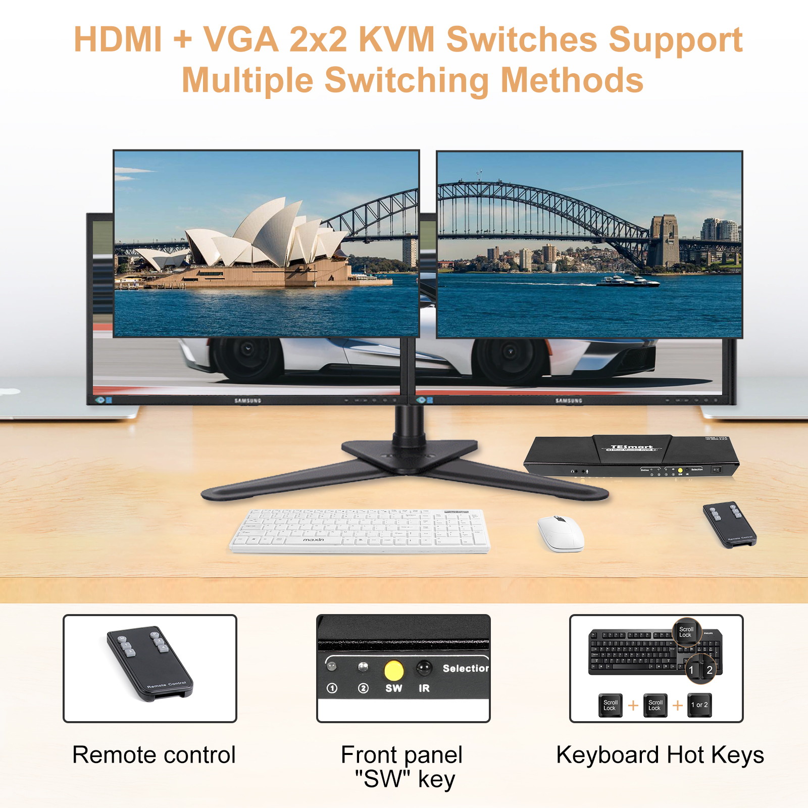 TESmart KVM Switches Dual Monitors 2x2 (VGA + USB) Port KVM Switch 4K 60Hz Control 2  Devices and 2 Monitors with 2 pcs HDMI KVM Cables
